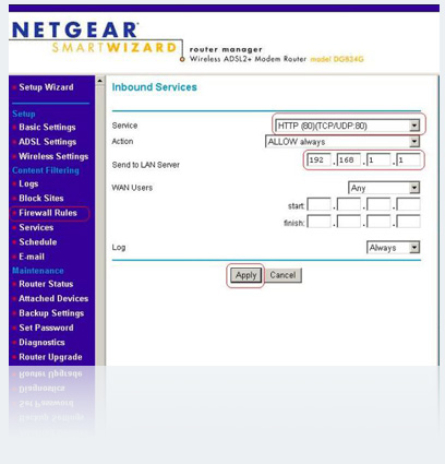 Forwordport NETGEAR D834G